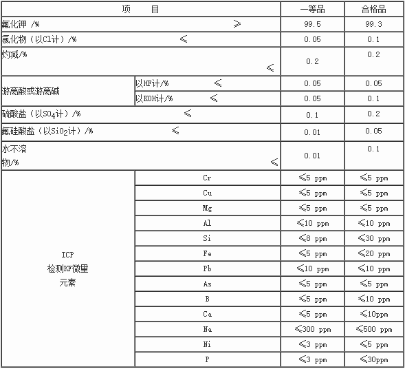 氟化钾  完.png