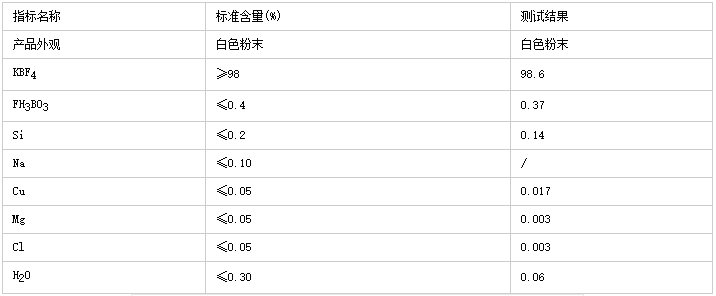 氟硼酸钾.png