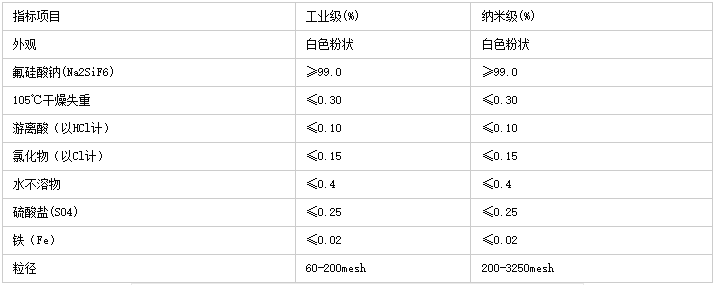 氟硅酸钠.png